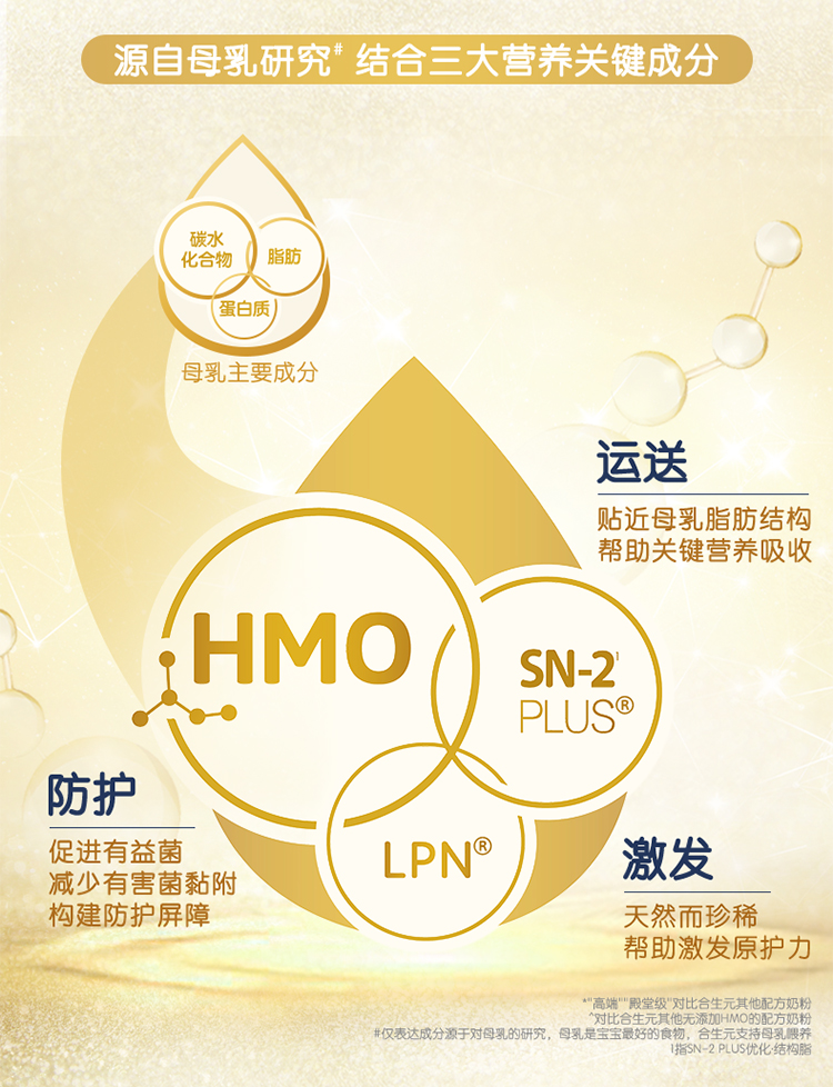 合家奶粉-HMO奶粉