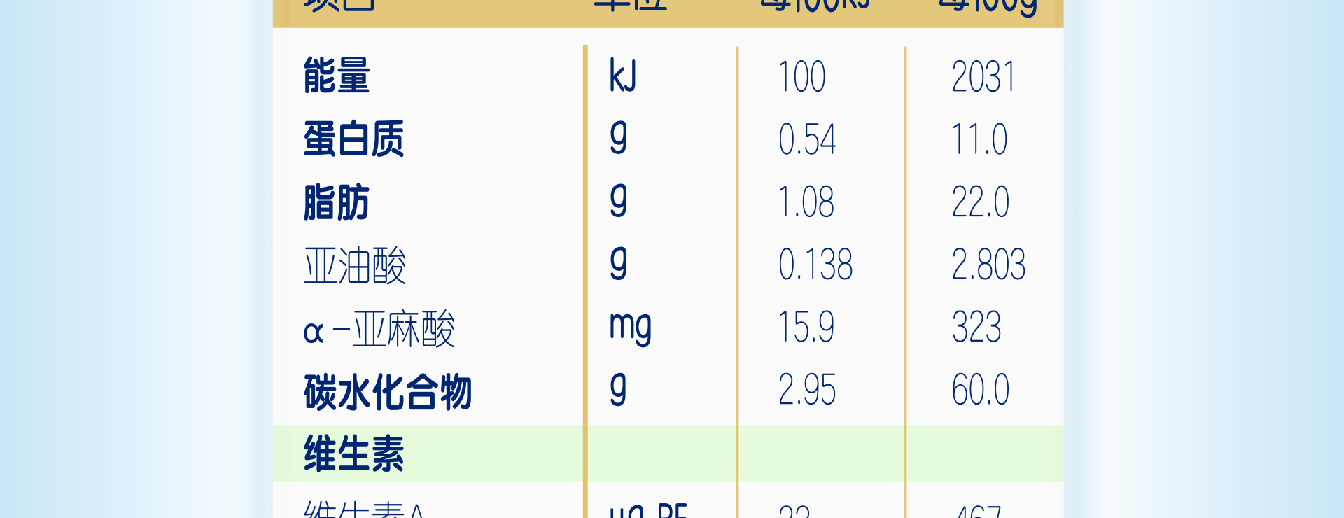 合生元爱斯时光有机奶粉