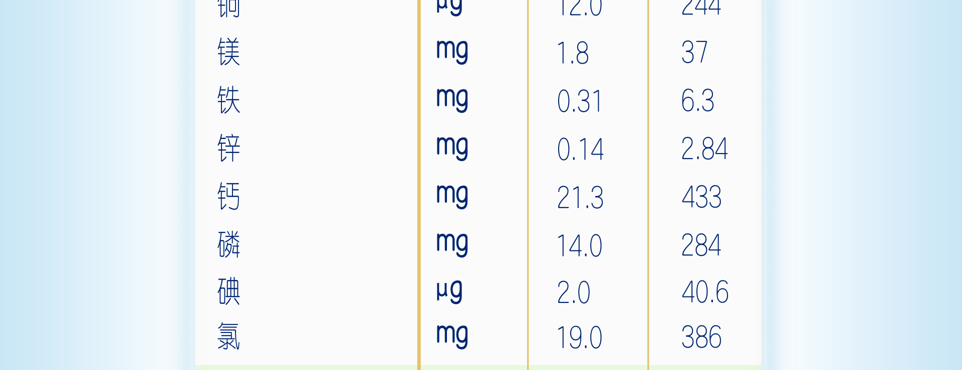 合生元爱斯时光有机奶粉