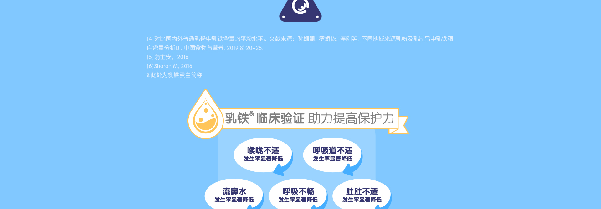 益生菌-乳铁蛋白粉