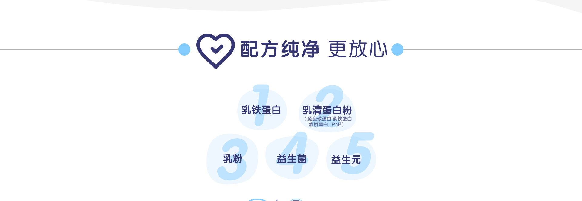 益生菌-乳铁蛋白粉